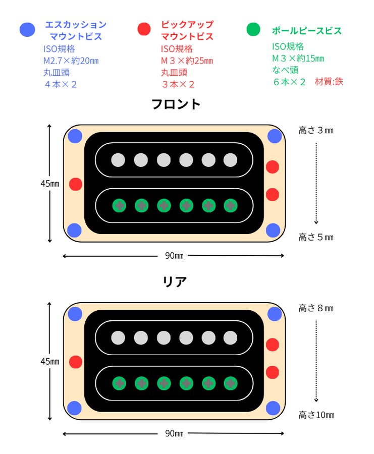 SG800｜ピックアップビス｜サイズメモ